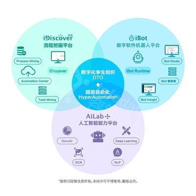 銳意進取，腳踏實地 容智信息以卓越軟件與信息技術服務樹立行業新標桿