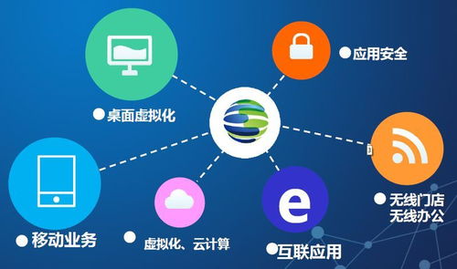 2017年中國月入過萬人數猛增 軟件與信息技術服務業引領高薪時代