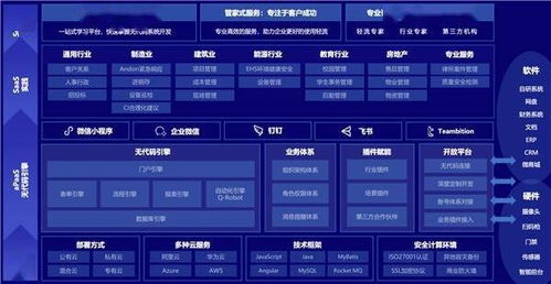 輕流榮獲“2020中國軟件和信息服務業年度影響力企業”稱號，彰顯軟件與信息技術服務實力
